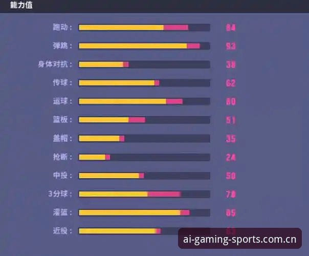 如何借助iSports爱游戏体育数据评测推荐安卓版实现低延迟的篮球数据分析？