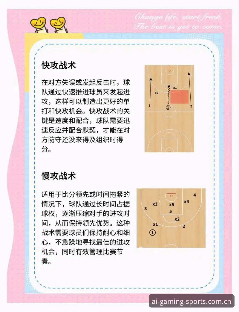 第六代界面篮球数据全解析：从战术图例到实时统计的实用攻略