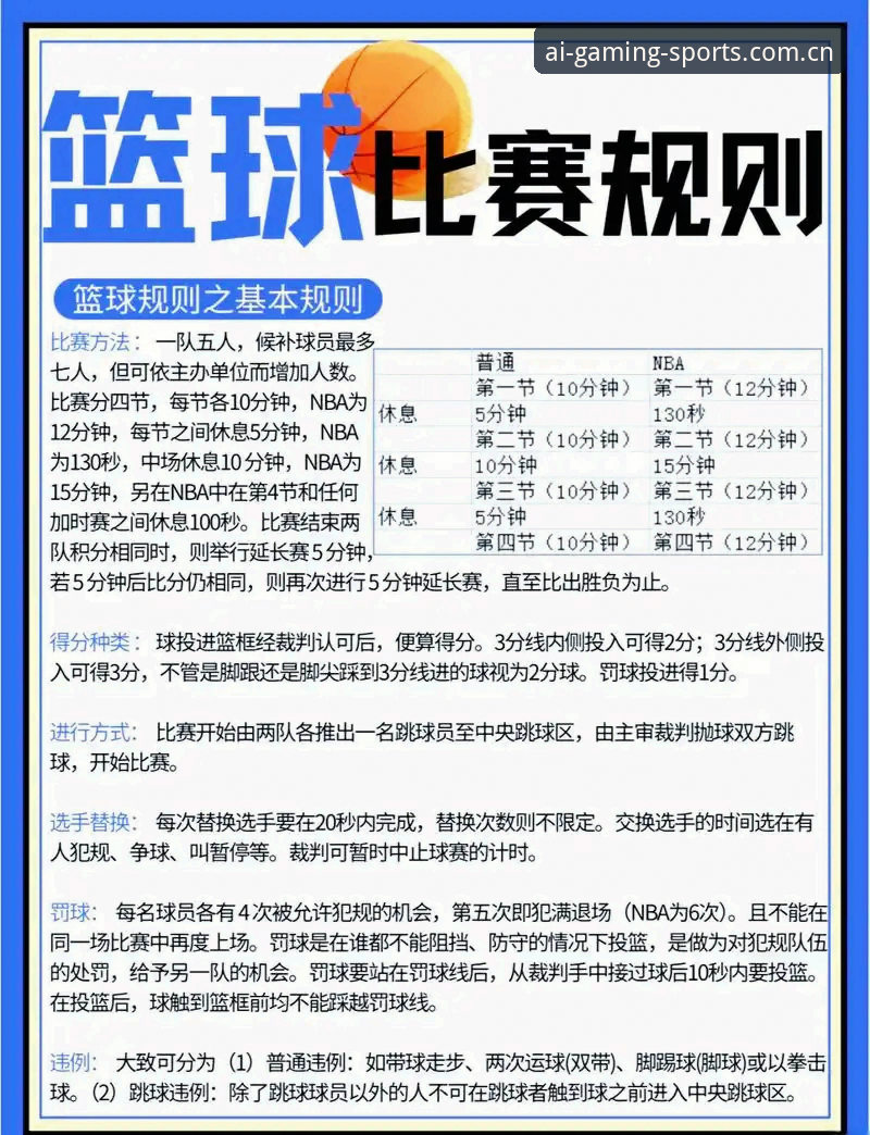 3个技巧快速上手第六代界面正式上线篮球数据教程