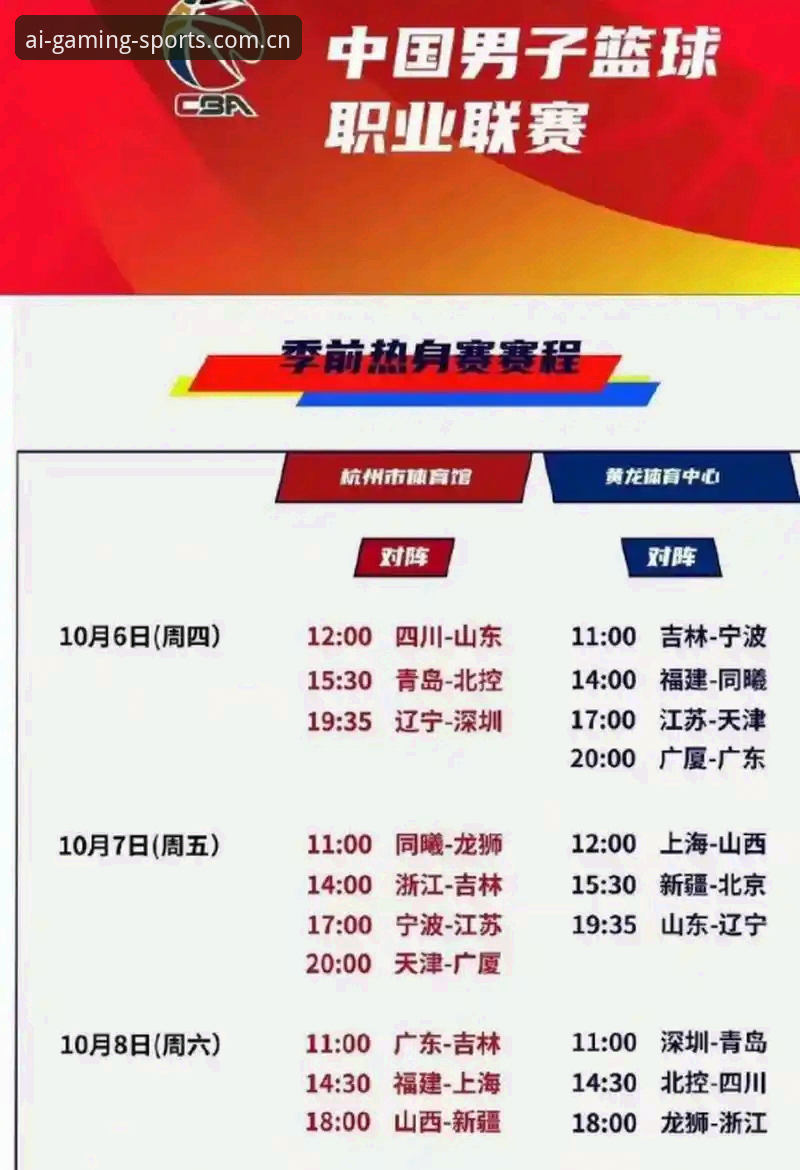 看懂CBA新赛季赛程的实用指南——从爱游戏平台数据功能说起