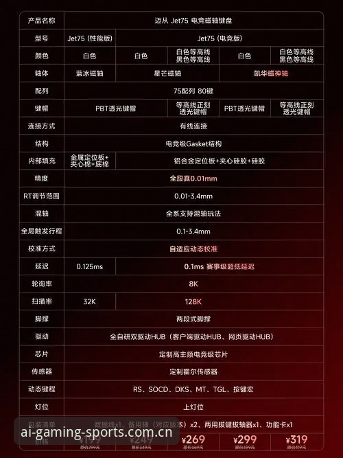 iSports爱游戏体育中国第六代界面体验功能详解