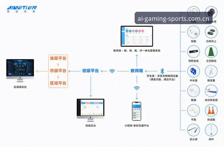 从界面卡顿到实时数据：iSports爱游戏体育中国第六代界面篮球数据操作教程